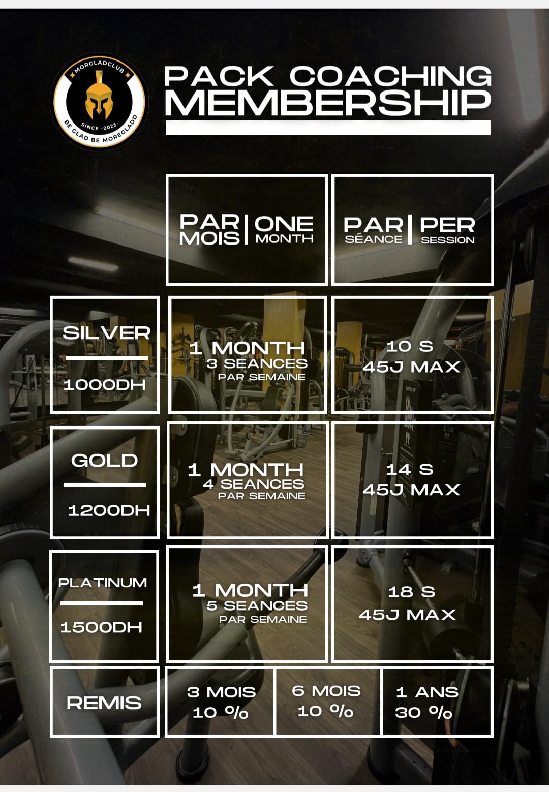 Membership Plans